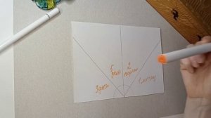 Как работать с маятником, с чего начать. Магия I Бесплатный мастер класс