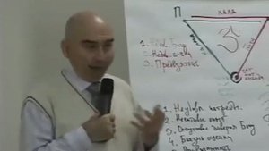 Что происходит с человеком, вставшим на ложный духовный путь?