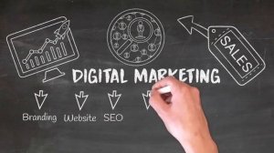 Digital Marketing Strategy Plan Presentation | Social Media Marketing