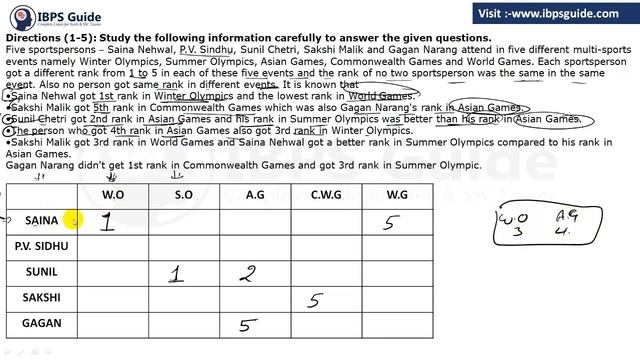 Logical Based Puzzle | SBI PO 2019 - Reasoning in English | (Day - 70)