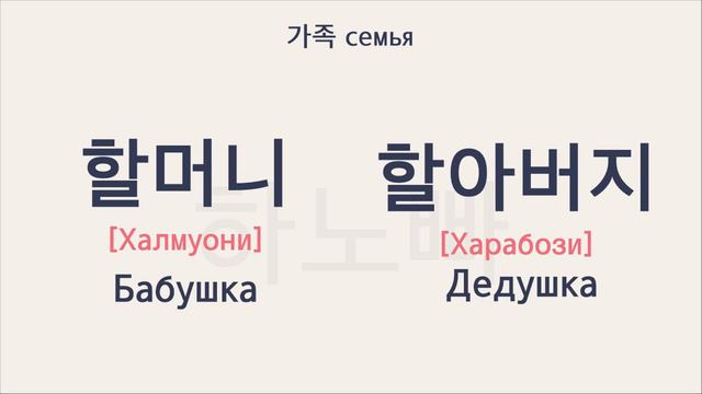Корейские слова: Семья