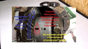 Дисковая блокировка на жигули для дрифта, как правильно ее собрать и не облажаться