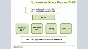 ВЕБИНАР: ГОСТ Р 57580.1 В ВОПРОСАХ И ОТВЕТАХ