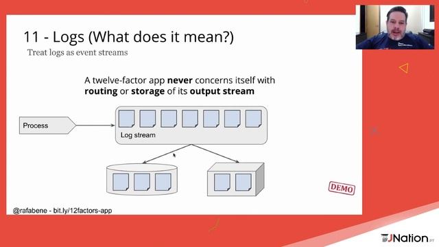 12 Factors to Cloud Success by Rafael Benevides смотреть онлайн