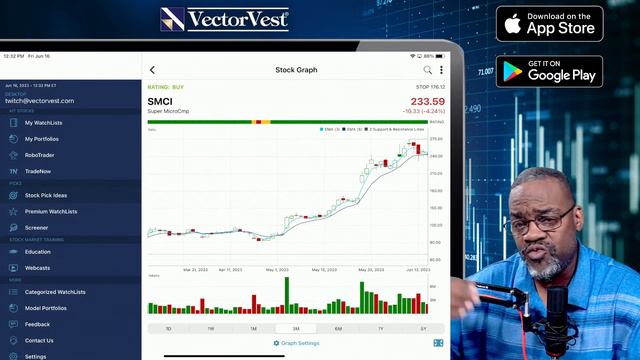 Mobile Moves to Make Money! - VectorVest Mobile App Coaching