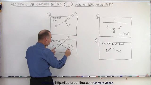 Algebra - Ch. 39: Ellipse (1 of 8) How to Draw an Ellipse? смотреть онлайн