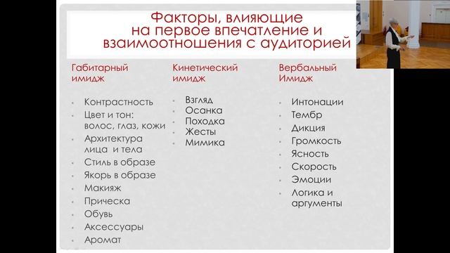 «Визуальная коммуникация. Образ спикера для публичного выступления»