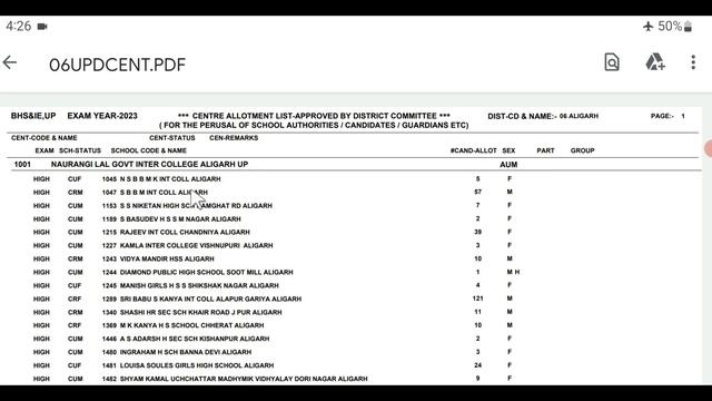 up board exam centre list 2023 kaise dekhe? up board exam 2023 kab hoga? up board exam date 2023