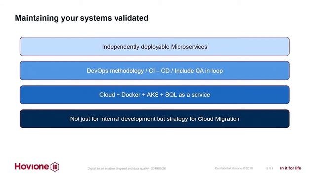 Building the Future 2020 - Automate and Speed Your Software Delivery with Kubernetes смотреть онлайн