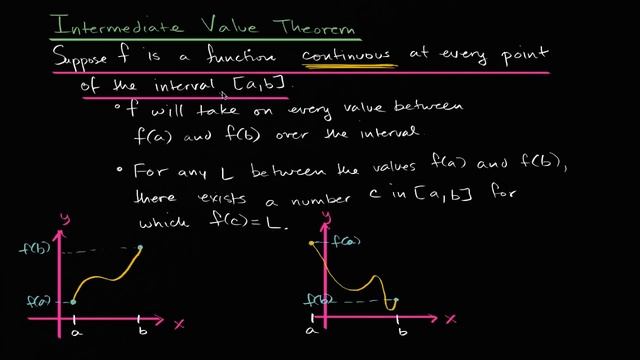 Intermediate value theorem | Existence theorems | AP Calculus AB | Khan Academy смотреть онлайн