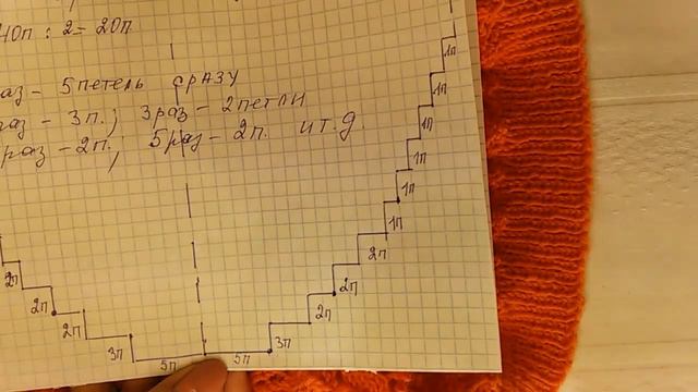 АЖУРНЫЙ ДЖЕМПЕР "КОРАЛЛОВЫЙ" С ИМИТАЦИЕЙ ВШИВНОГО РУКАВА НА 46 РАЗМЕР . ПОДРОБНЫЙ МК. ЧАСТЬ 2.