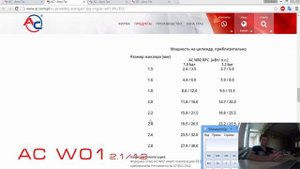 Обзор форсунок STAG AC W 01; 02; 03