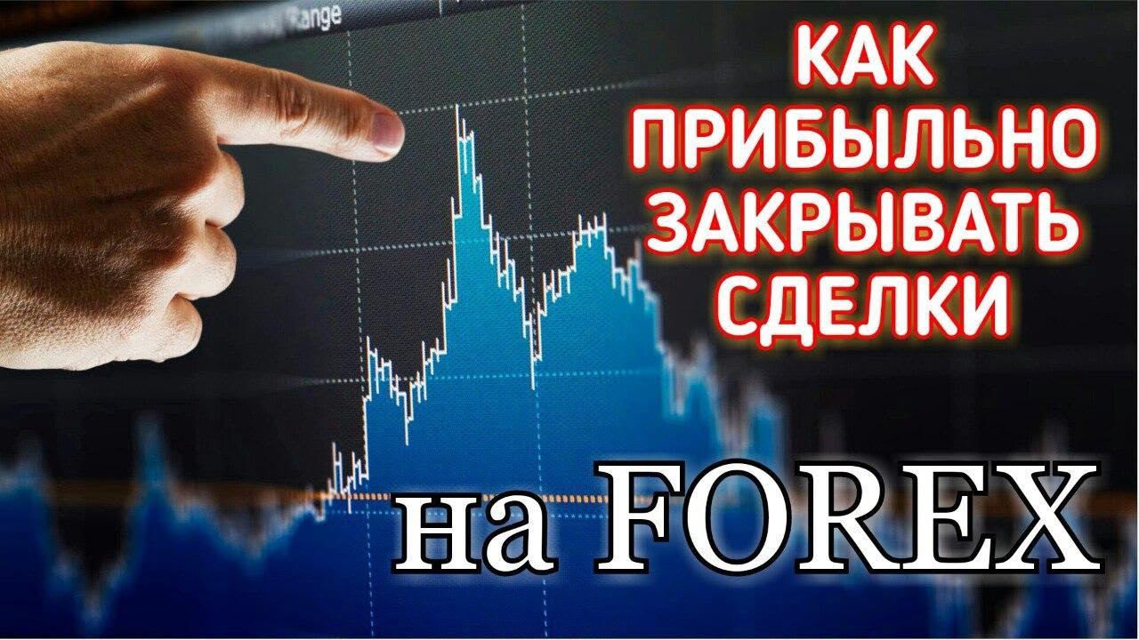 Точка выхода из сделки  тейк профит take profit Лучшая торговая стратегия Форекс Импульс