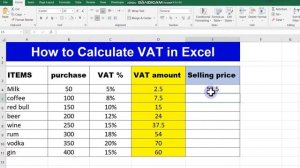 How to Calculate VAT in Excel | Calculate the VAT amount |Calculate Selling Price | value added tax