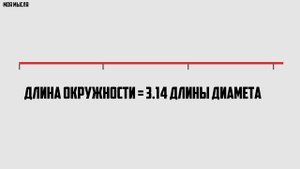 О том как ученые придумали число Пи