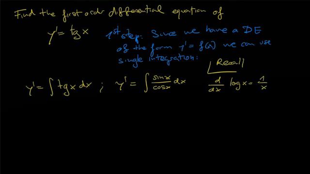 Solving the differential equation y' = tg x by using single integration 【ＣＨＩＬＬ　ＬＯ ＦＩ　ＶＥＲＳＩＯＮ】 смотреть онлайн