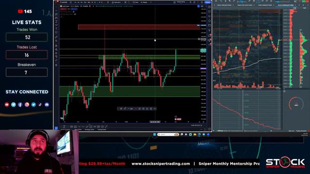 Live Trading & Education  - Live Post NY  - Gold & NAS100 & BitCoinPlay by Play Price Action