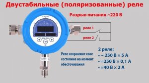 ЭКМ-2005Exd