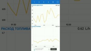 1ZZ-FE После замены дроссельной заслонки