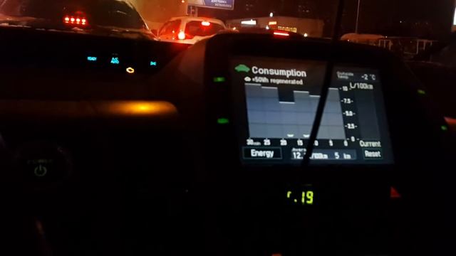 Приус 20-ка расход топлива в ужасной пробке зимой 5 км за 50 минут.