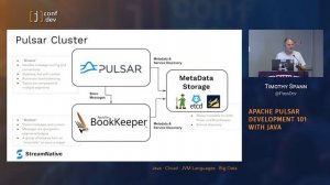 Jconf 2022 - Timothy Spann - Apache Pulsar Development 101 with Java