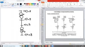 Электрические подстанции #3 - Силовые трансформаторы
