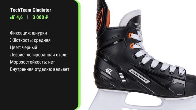 ТОП-5 хоккейных коньков для начинающих и профессионалов. Какие коньки выбрать? смотреть онлайн