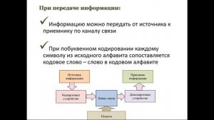 Оценка объёма памяти, необходимого для хранения текстовых данных. Декодирование информации.