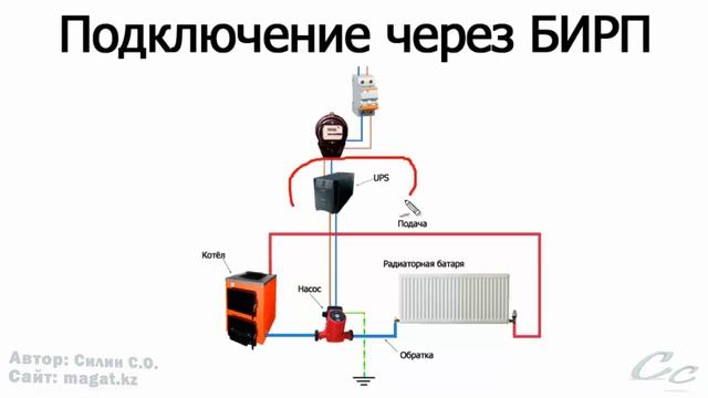 Подключение насоса циркуляции воды в системе отопления