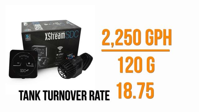 Creating FLOW In Your Aquarium With Powerheads - Mega Matrix 120 смотреть онлайн