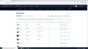 Биржа Kucoin - пополнение и вывод своих средств (#2 Торговать легче чем вы думаете)