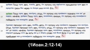 Обращение Иоанна, к детям, отцам, отрокам, юношам