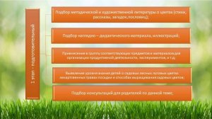 Литвинчук Надежда Александровна, Рукосуева Ольга Владимировна