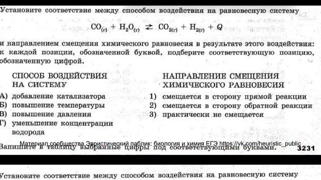 Теория и практика: Принцип Ле Шателье. Задание №22 ЕГЭ по химии смотреть онлайн