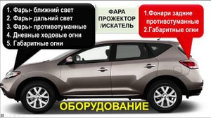 Движение в жилых зонах. Приоритет маршрутных ТС. Пользование внешними световыми приборами и звуком