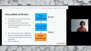 What is a TLS certificate and how to use it? | Presentation with Q&A