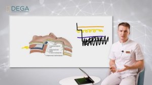 Лифтинг Мендельсона Выходцев Антон Игоревич.mp4