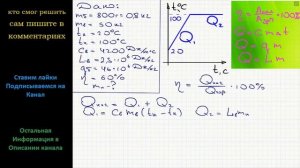 Физика Израсходовав 800 г бензина, воду массой 50 кг нагрели от 20 до 100 С и часть воды выпарили