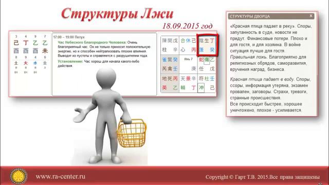 Активации Ци Мень (Чи Мен) – Структуры Лжи смотреть онлайн