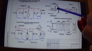 Выпуск воздуха из воздухосборника системы отопления многоэтажного дома