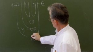 Пластика по Руджи при бедренных грыжах