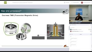 Особенности проигрывателей Transrotor