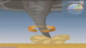 TORNADO HOW TORNADOES WORK HD FORMATION HOW A TORNADO FORM DIFFERENT ENGLISH ANIMATED DEMONSTRATION