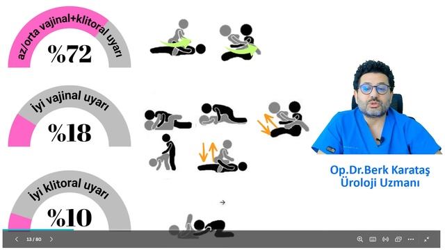 Kadınların Pozisyonlara Göre Orgazm Olma ihtimali смотреть онлайн