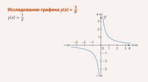 Функция y=k/х, ее свойства и график. Видеоурок по алгебре 8 класс