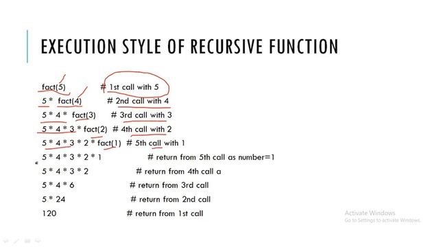 CLASS XII(CS) Python Function Recursion