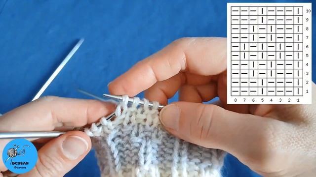 МК. Вязаные носки с теневым узором и пяткой стронг. Закрытие носка иглой, трикотажным швом.