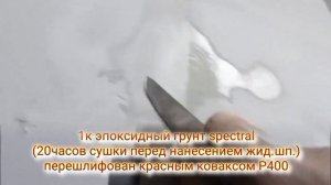 Тест жидкой шпаклёвки novol.