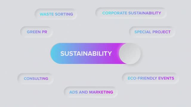 SHOWREEL OMNIMIX 21' SUSTAINABILITY