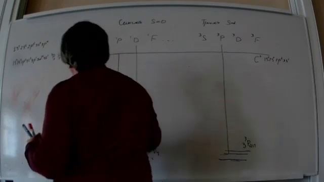 ЧК_МИФ -- 6_5_4_1_(L4) (ИТМО) ЭНЕРГЕТИЧЕСКИЙ И ОПТИЧЕСКИЙ СПЕКТРЫ АТОМОВ ЧЕТВЕРТОЙ ГРУППЫ (С) смотреть онлайн